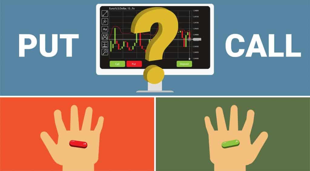 Forex options explained
